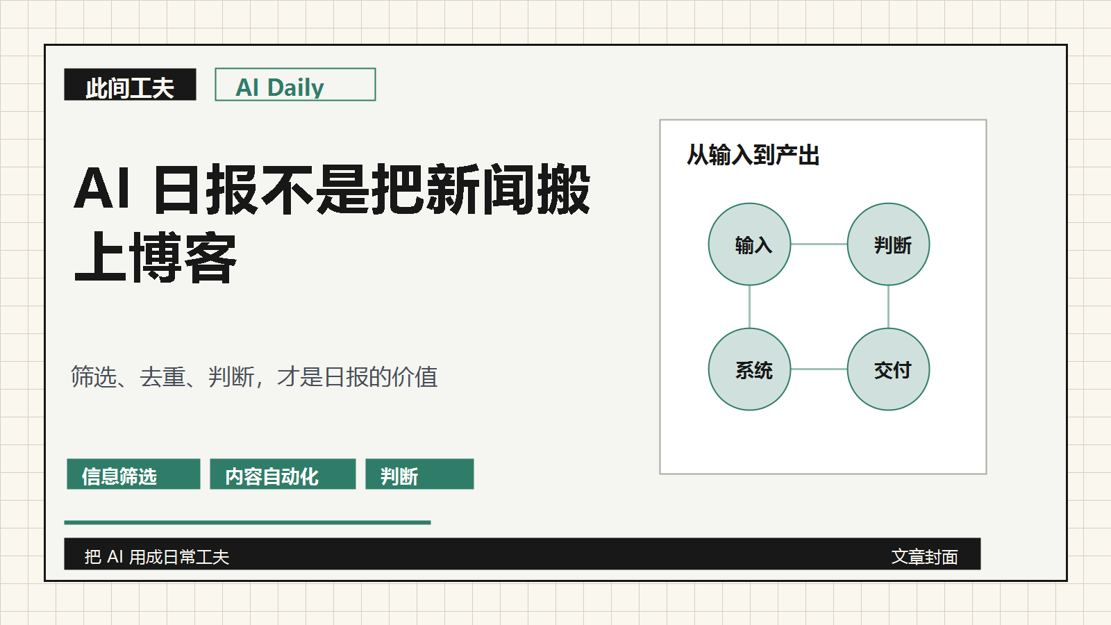 AI 日报文章封面，展示从输入到判断、系统和交付的流程