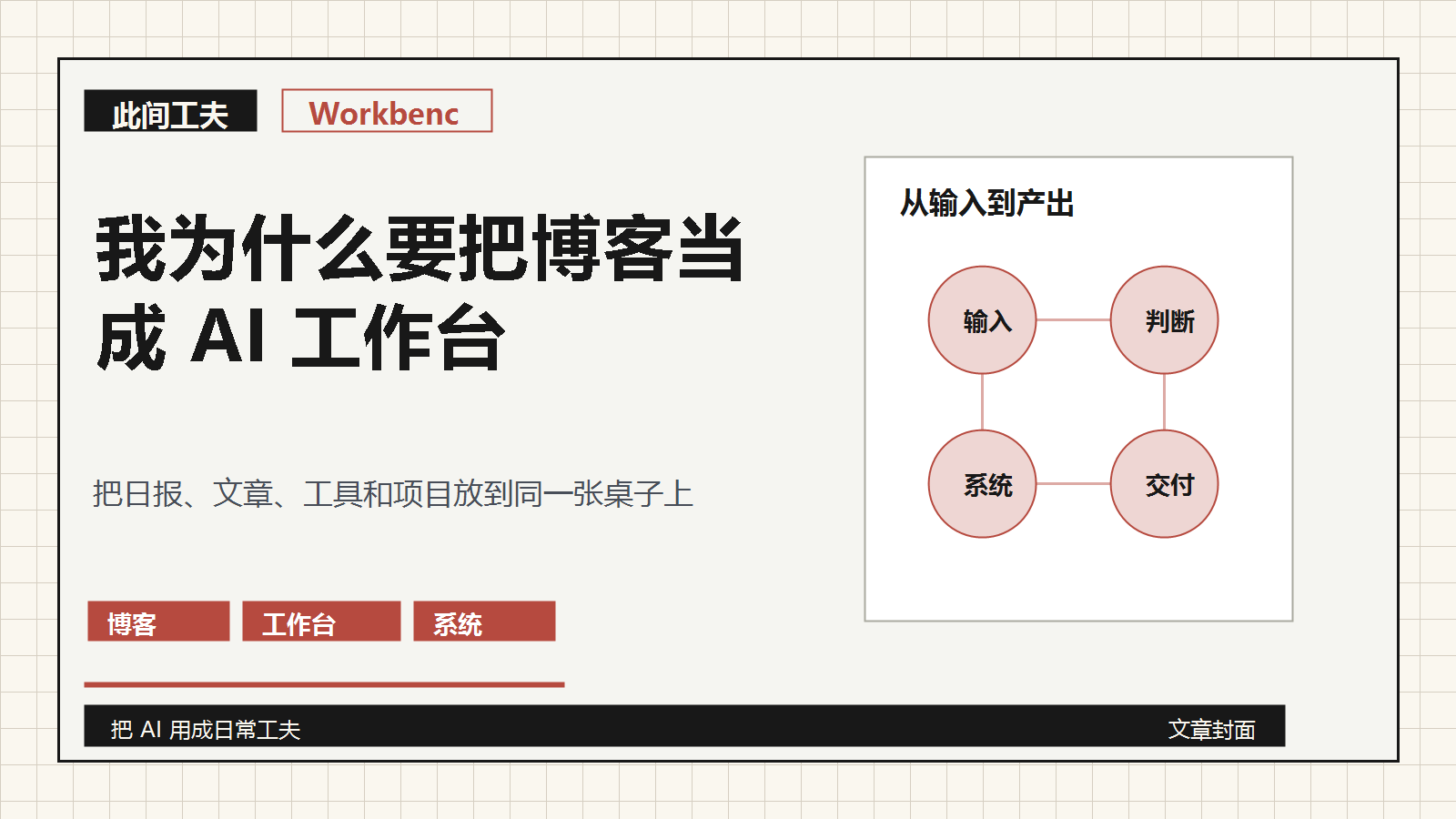 个人博客作为 AI 工作台的文章封面，展示输入、判断、系统和交付